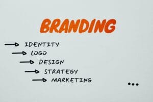 slice-of-clicks-services-branding-image.png